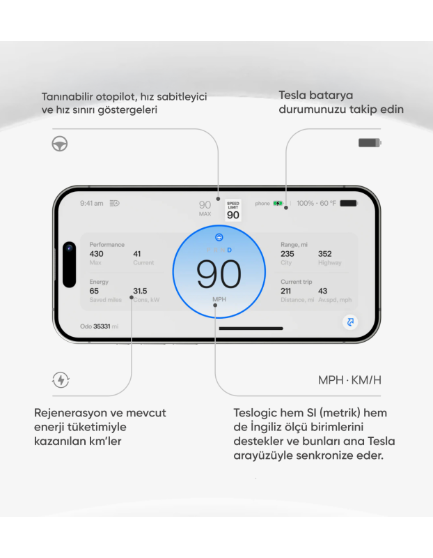 Juniper ve Model 3 ile uyumlu Teslogic Verici