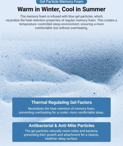 Tesla Model Y için Memory Foam Kamp Yatağı