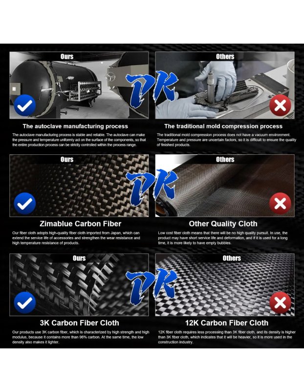 Tesla Model Y/3 için Gercek Karbon Fiber Vites Kolu ve Sinyal Kapağı