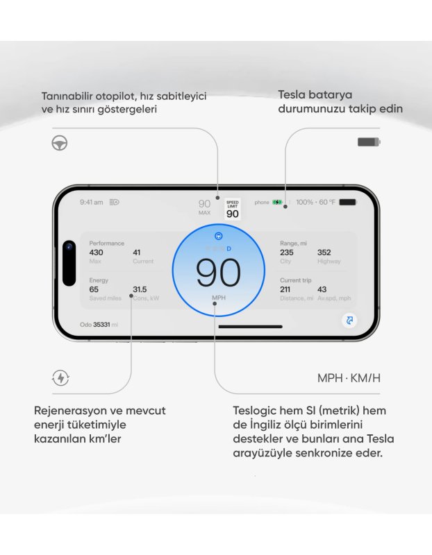 Tesla Model Y, Juniper ve Model 3 ile uyumlu Teslogic Verici
