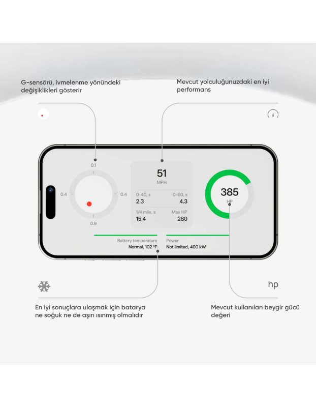 Tesla Model Y, Juniper ve Model 3 ile uyumlu Teslogic Verici