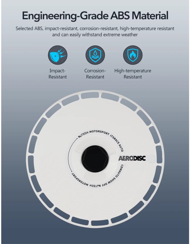 Tesla Model Y/Model 3 19