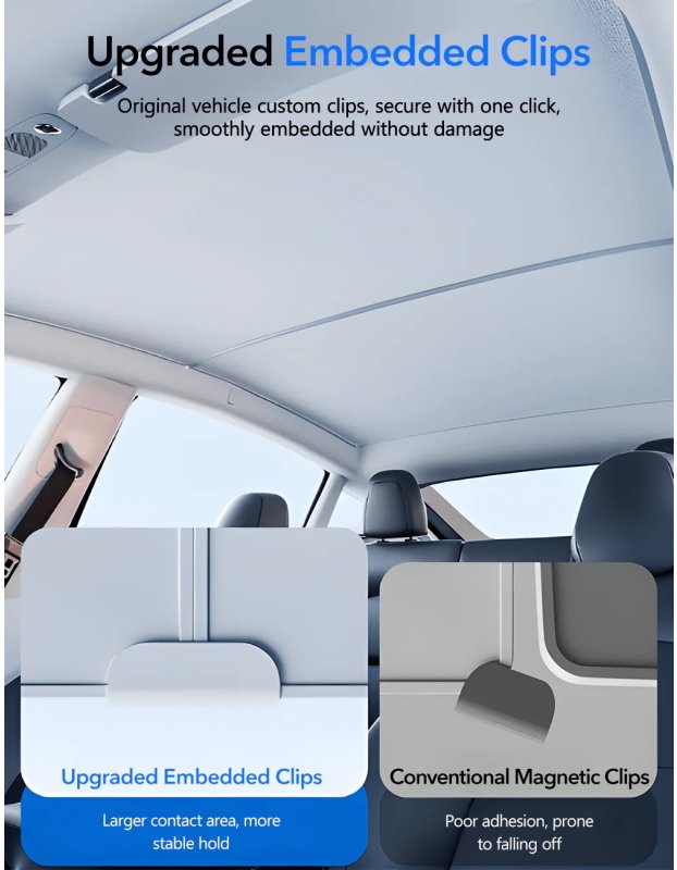 Tesla Model Y ve Juniper için Cam Tavan Güneşlik, UV Koruma, Katlanabilir Sert Çerçeve, Fermuarlı Çanta